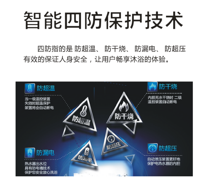 中国电热水器科技创新的代表——比克“智能派电热水器”