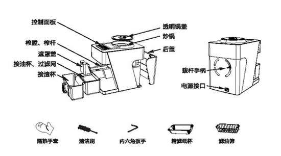 家用榨油机的组成、清洁、维护