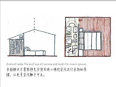 存储空间革命性创新 衣韵智能旋转衣柜详解