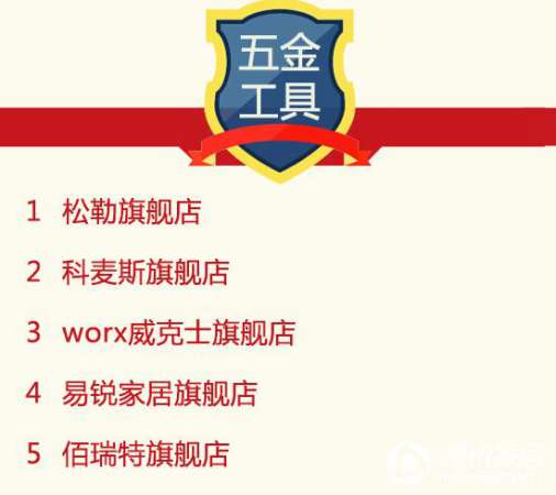 2016年9月天猫美家全渠道行业品牌销售排行榜