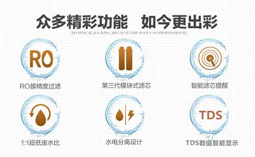 威诺思净水器WRO-400G-105：节能才是硬道理