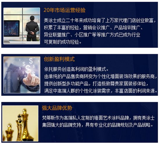 美涂士艺术涂料加盟：广阔“钱景”，大有可为!