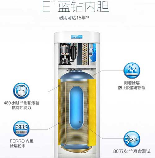 使用美的空气能热水器带给你环保安全舒适生活!