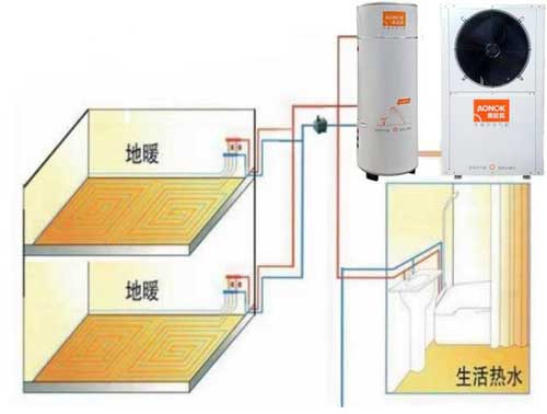 空气能地暖安全使用需要注意的事项