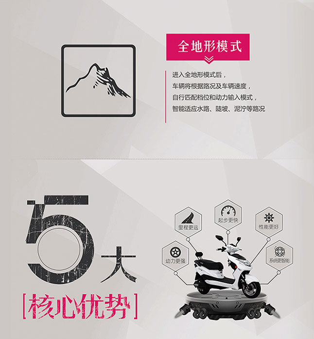 中国十大电动车品牌之小刀三动力