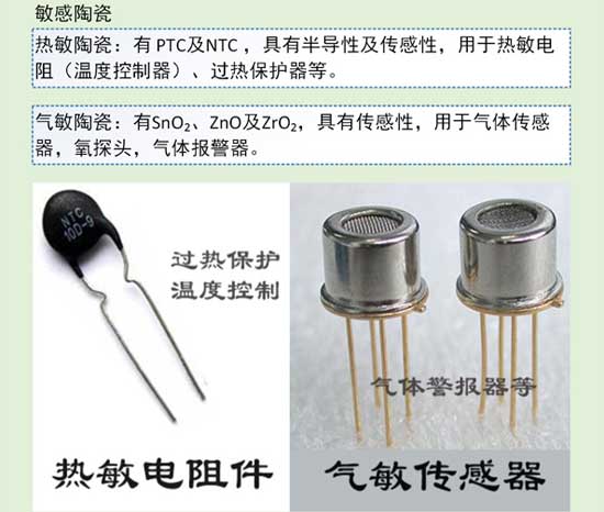 陶瓷知识大讲解之特种陶瓷分类与应用