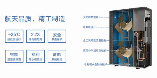 欧特斯空气能以四大航天技术征战北方“煤改电”