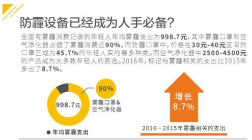 久盛实木地暖地板·素颜系列正中年轻人下怀？