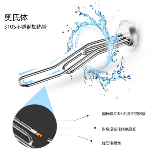 奥帅出品：电热水器结构功能全解密