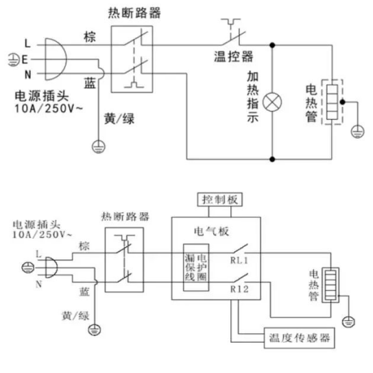 奥帅出品：电热水器结构功能全解密