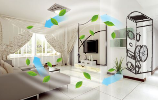 家里空气质量受影响 艾吉森空气净化器营造健康