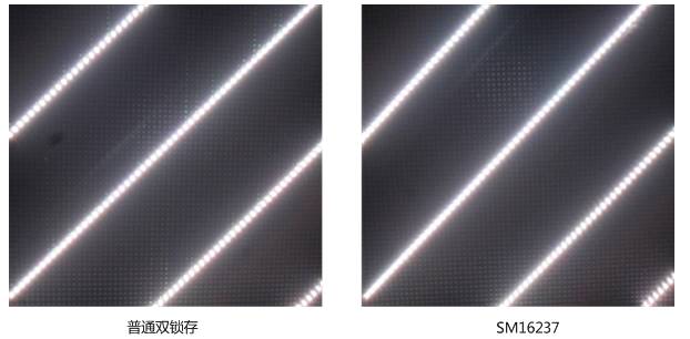 完美解决LED开路“十字架”问题：双锁存恒流驱动IC