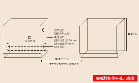 简单分析集成灶安装细节及安装过程中需注意的问题