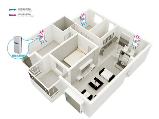 浅谈为何壁挂式新风系统能在市场上逐步走俏