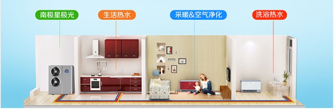 空气能助力“零碳小屋”实现能源综合高效利用