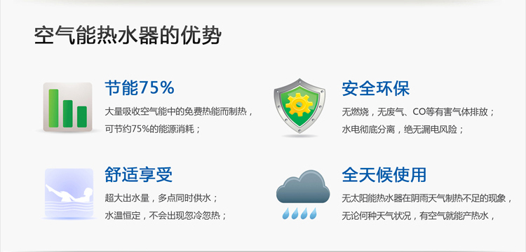 传统热水器存在问题多 空气能热水器为你一一解决