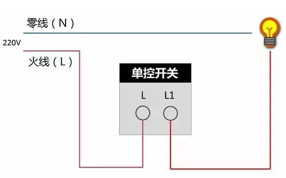 中国十大电工品牌：关于开关插座的常见问题