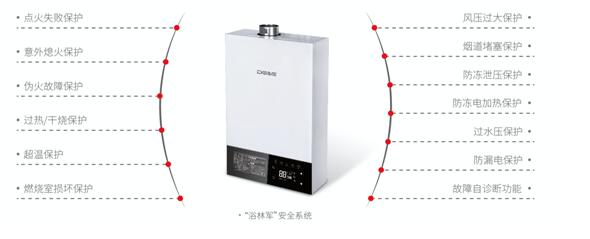 新品介绍：德意一键舒适洗燃气热水器温情上市