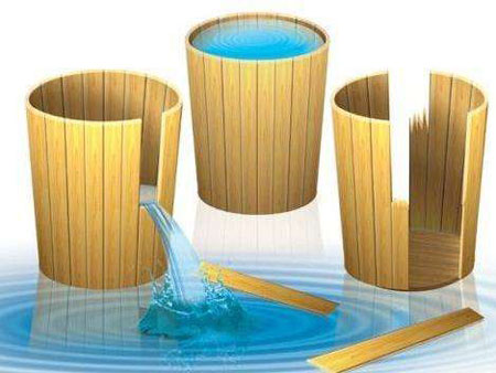 十大壁挂炉品牌成功法则之木桶原理再讲解
