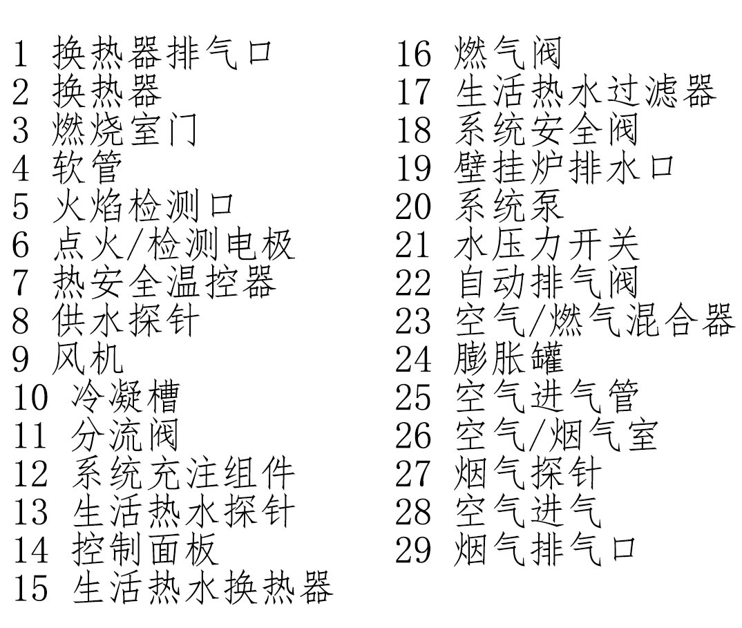 名品介绍：戴纳斯帝名爵系列全预混冷凝式燃气采暖热水炉