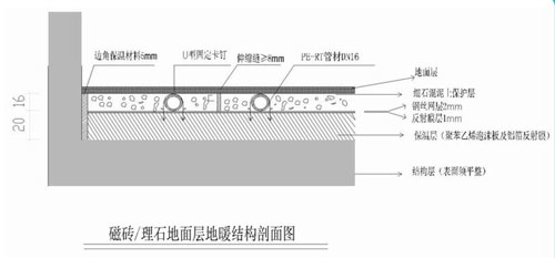 科希曼空气能与你探讨南方分户供暖相关技术问题