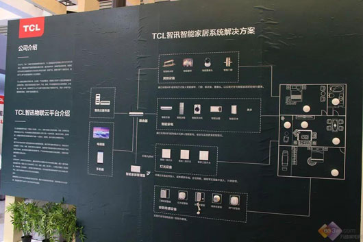 智能家居行业混战战况未明 TCL为何此时入场？