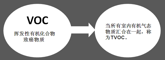 家大业大，健康最大，花王水漆重新定义水漆标