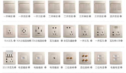 电工厂家丰富产品种类或可最大化占领市场