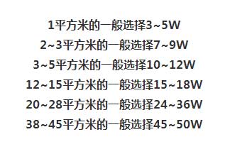 家庭里应如何正确选择LED灯泡及对应功率瓦数?