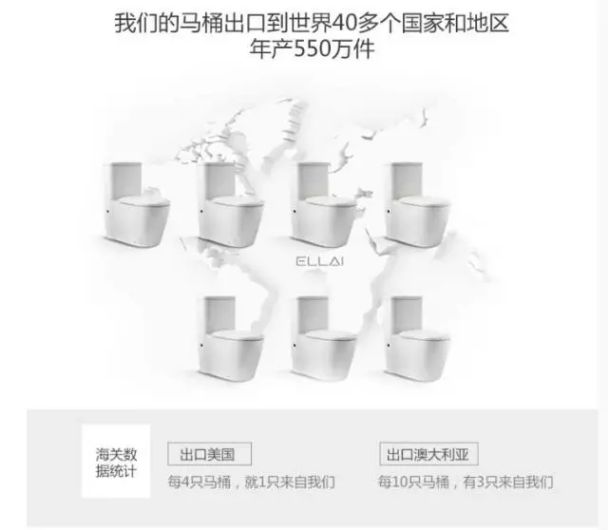 洁具品牌产品|ELLAI宜来的马桶为何敢试用180天?