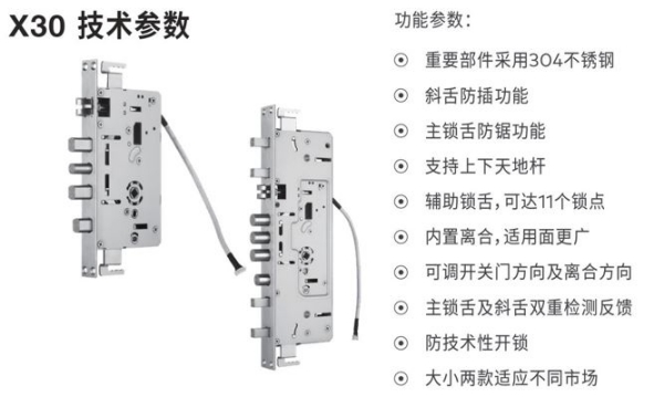 品牌产品|普罗巴克：2018让我们从“芯”出发