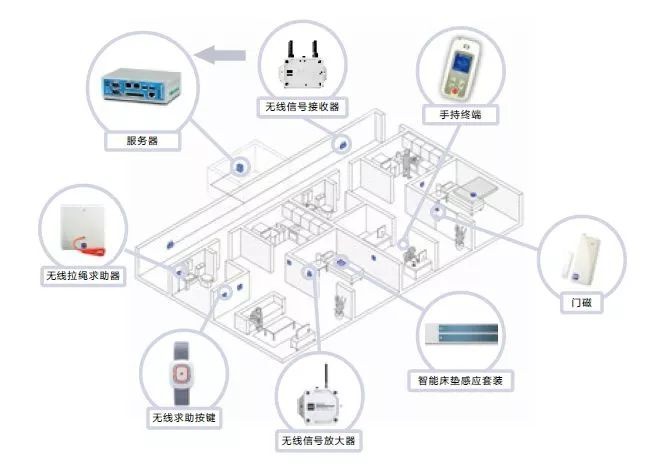 荣耀安防颁奖典礼，罗格朗斩获“2017年度智慧城市建设贡献奖”