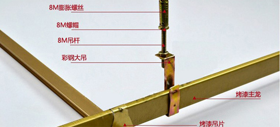 吊顶装修|集成吊顶安装图解及注意事项