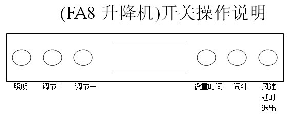 品牌产品|“好太太”FA8智能升降技术吸油烟机功能详解