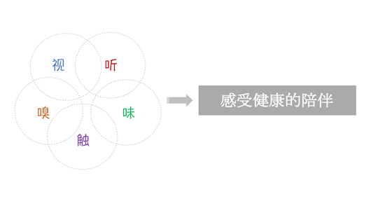 品牌大事|圣达地板战略版图再度升级 宣讲大会拉开帷幕