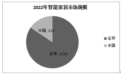 新时代安防大数据的价值及面对的挑战