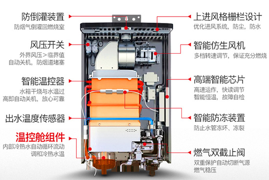品牌产品|华帝JSQ30-i12033-16升燃气热水器好不好?