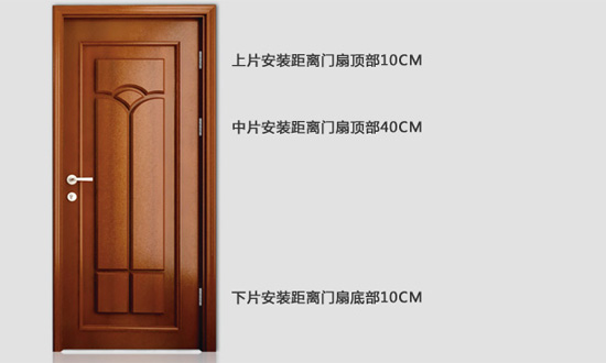 门业装修| 锁具和门吸什么材质好？开槽合页和子母合页哪个好？