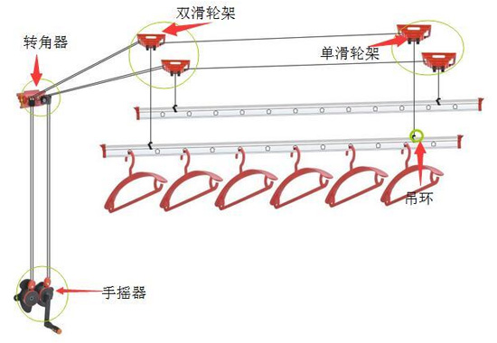 大家看下，《教你如何安装手摇晾衣架的方法》