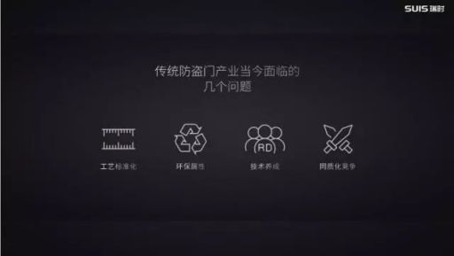 瑞时智控谢群斐：携手创新迎接门业 产品向数字化和智能化升级