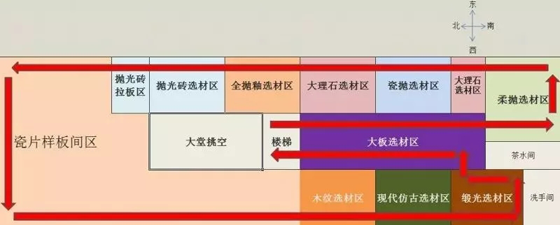 品牌大事|卡米亚瓷砖用一个展厅，开启“现代东方”美学时代