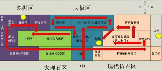 品牌大事|卡米亚瓷砖用一个展厅，开启“现代东方”美学时代