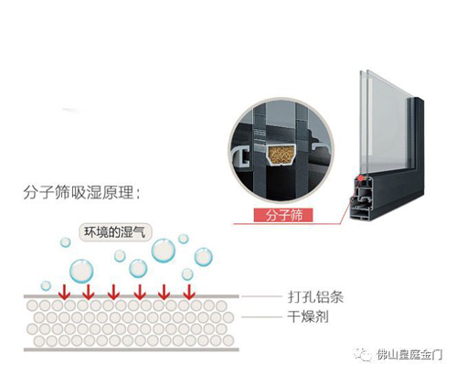 冬天寒气逼人，不怕，这里有皇庭金门铝合金门窗