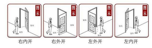 品牌产品|鸿雁IHM1011新款智能锁 上市