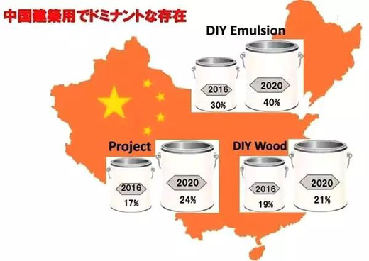 品牌大事|立邦涂料计划在河北唐山投建生产基地 