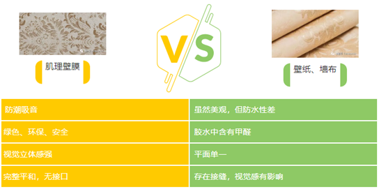 涂布斯艺术涂料：艺术创造力，如同孩童般的想象力