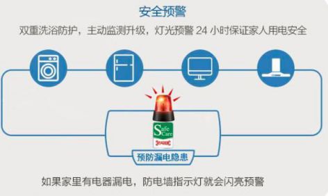 80年代老房选热水器很难？看一下这对90后夫妻的经历