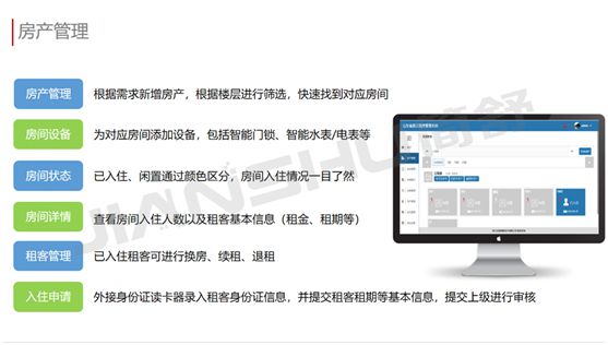 简舒NB智能锁管理系统打造科技与颜值兼备的网红智能化民宿