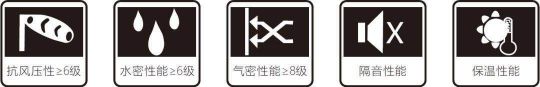 品牌产品|希欧门窗2020欧歌重型系列惊艳首发