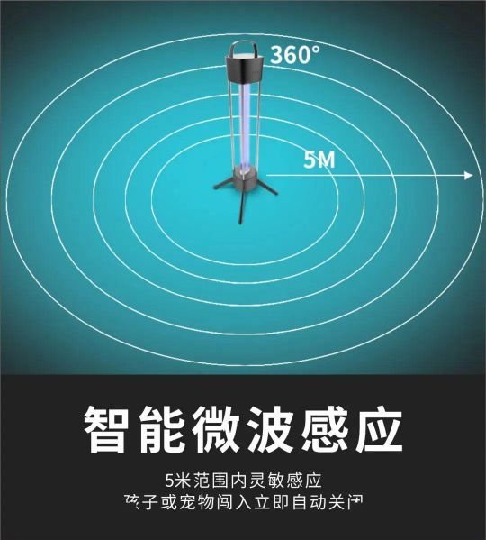 品牌产品|冠雅照明HOMELOVE智能紫外线杀菌灯HL-A333
